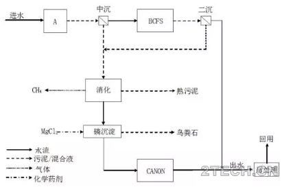 环保之家3.JPG