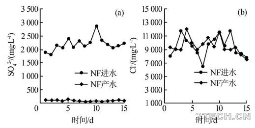 环保之家1.JPG