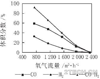 环保之家7.JPG