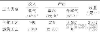 环保之家9.JPG