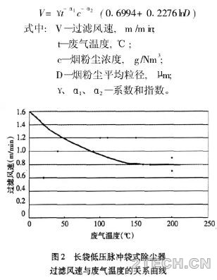 环保之家3.JPG