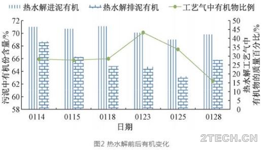 环保之家1.JPG