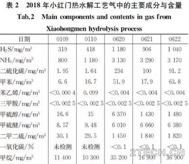 环保之家5.JPG