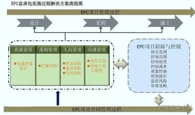 环保之家2.JPG