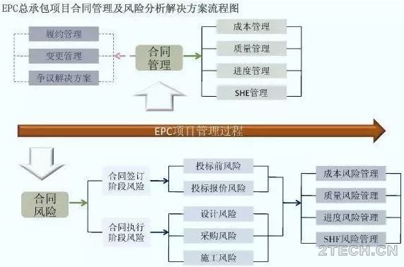 环保之家4.JPG