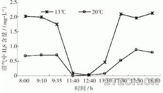 环保之家4.JPG