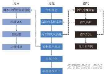 环保之家4.JPG