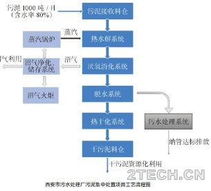 环保之家6.JPG