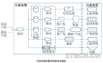 环保之家3.JPG