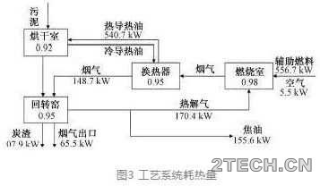 环保之家6.JPG