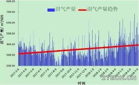 环保之家.JPG