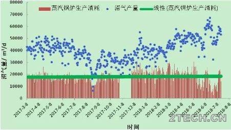 环保之家2.JPG