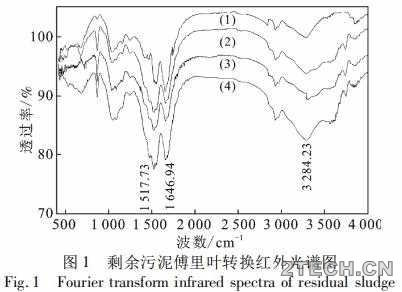 环保之家5.JPG