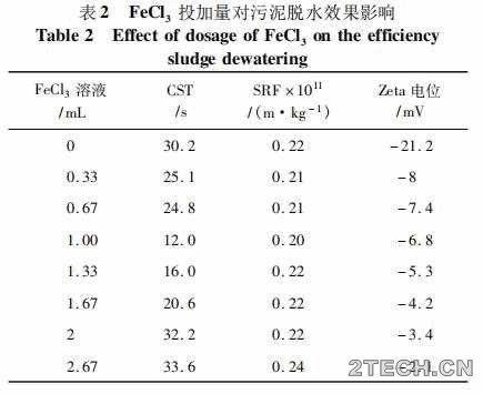 环保之家3.JPG