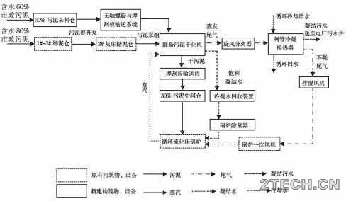 环保之家1.JPG