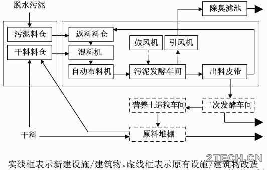 环保之家1.JPG