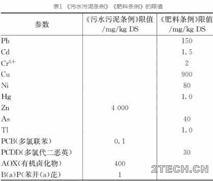 环保之家.JPG