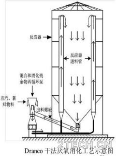 环保之家2.JPG