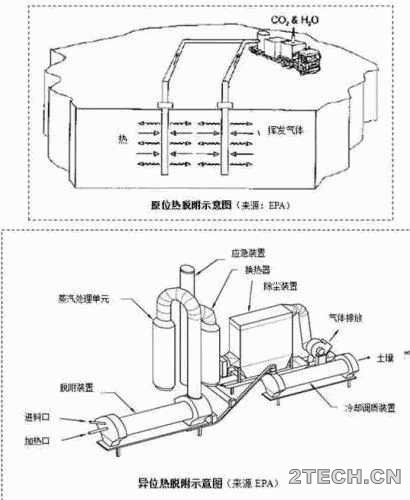 环保之家1.JPG