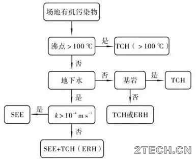 环保之家4.JPG