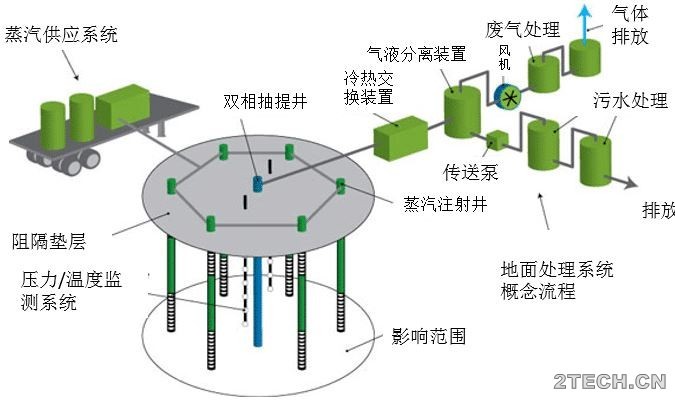 环保之家5.JPG