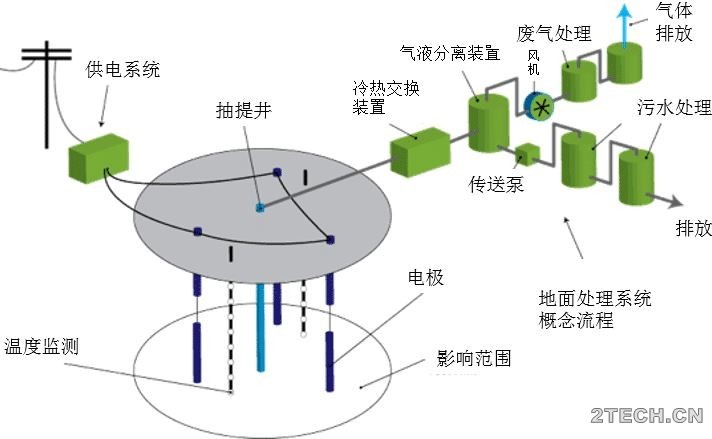 环保之家6.JPG