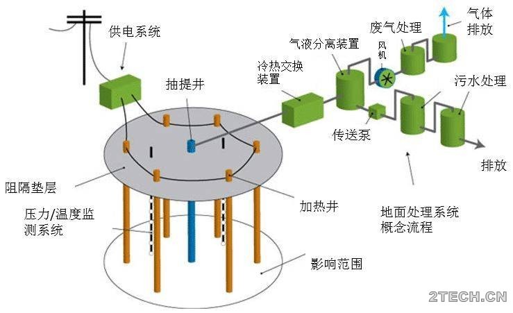 环保之家3.JPG