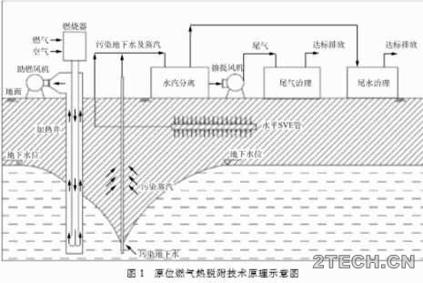 环保之家.JPG