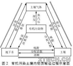 环保之家1.JPG