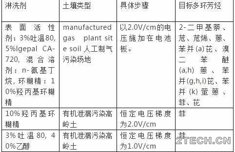 环保之家7.JPG