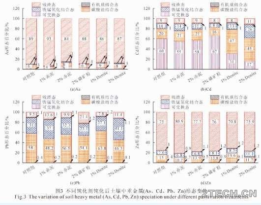 环保之家4.JPG