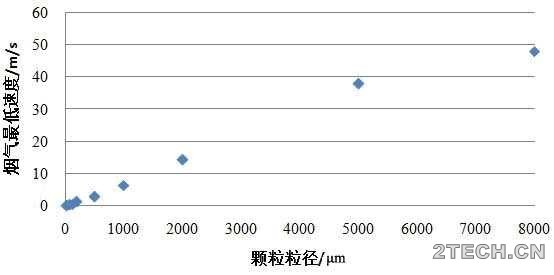 环保之家3.JPG