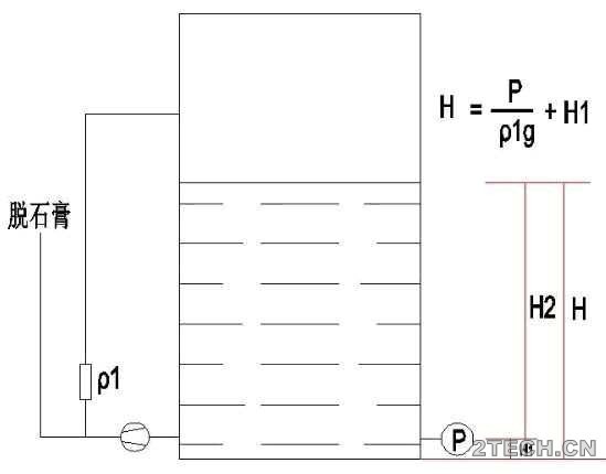 环保之家1.JPG