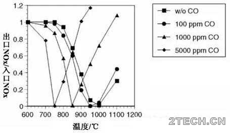 环保之家2.JPG