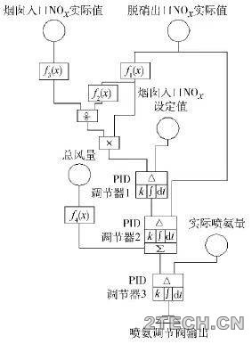 环保之家4.JPG