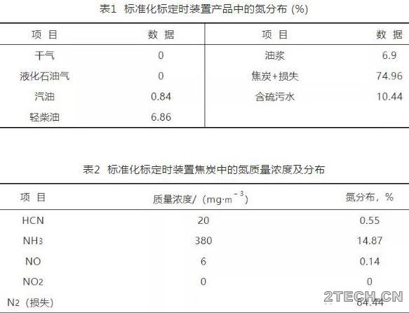 环保之家1.JPG