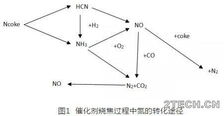 环保之家.JPG