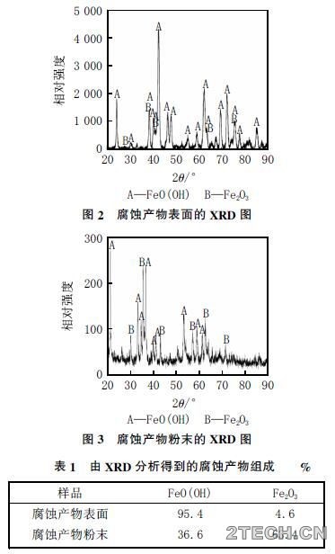 环保之家1.JPG