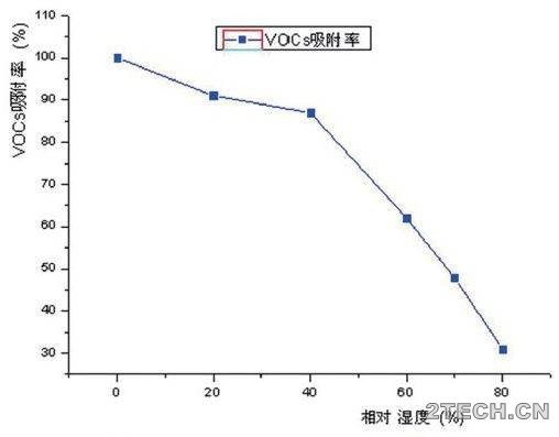 环保之家4.JPG