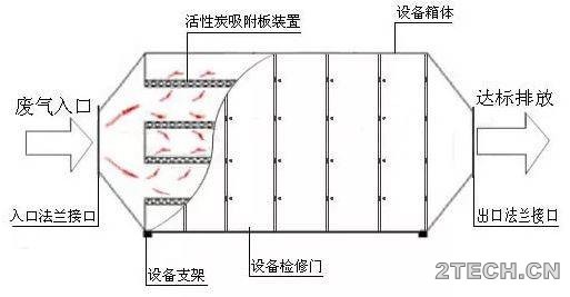 环保之家5.JPG