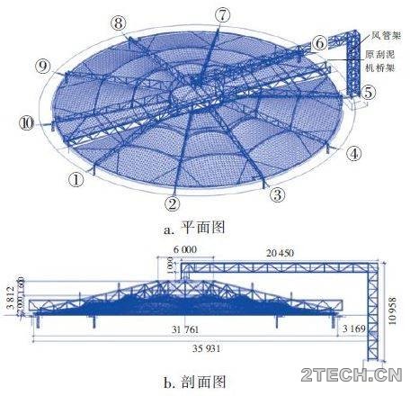 逸散: 污水池VOCs治理之玻璃钢+反吊膜加盖生物法处理案例 - 环保之家 