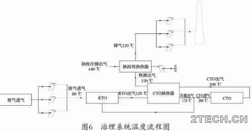 环保之家6.JPG