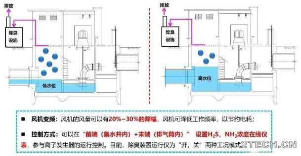 环保之家4.JPG