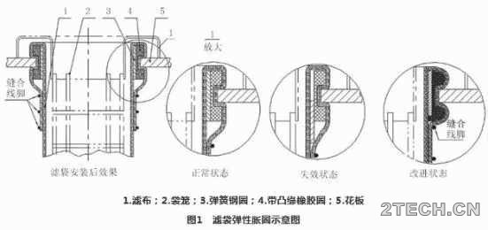 环保之家.JPG