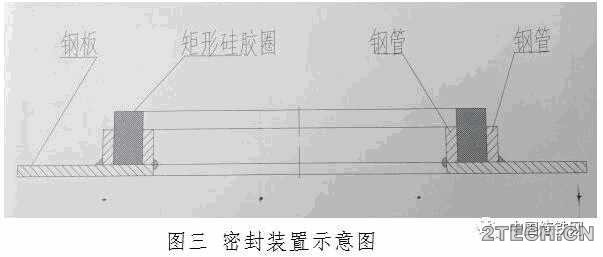 第一线：脉冲袋式收尘器花格板改造分析 - 环保之家 