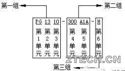 工艺流程图识图基础 - 环保之家 