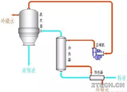 环保之家.JPG