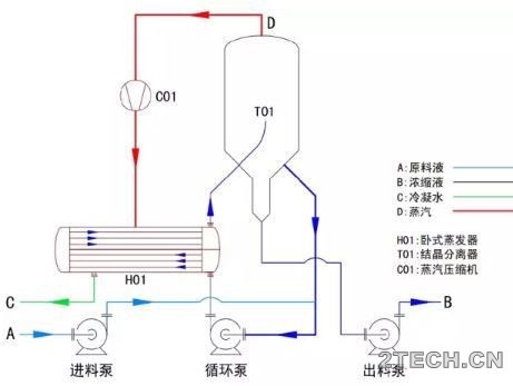 环保之家4.JPG