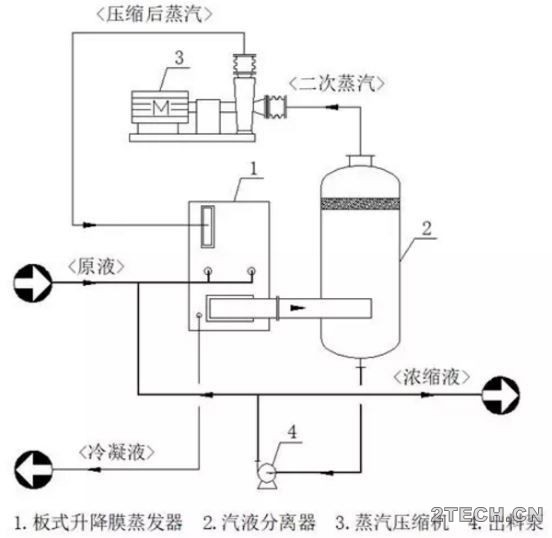 环保之家1.JPG