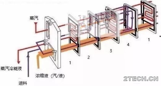 环保之家.JPG